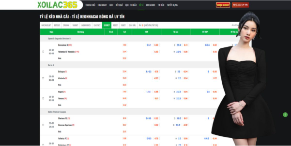 Navigating the Complexity of Football Markets