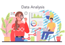 Cycle Time Variation: Quantifying the Inconsistency of Time Spent on a Process and Its Impact on Reliability